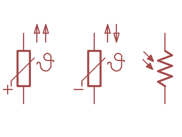 Kretsskjemasymboler for variable motstander